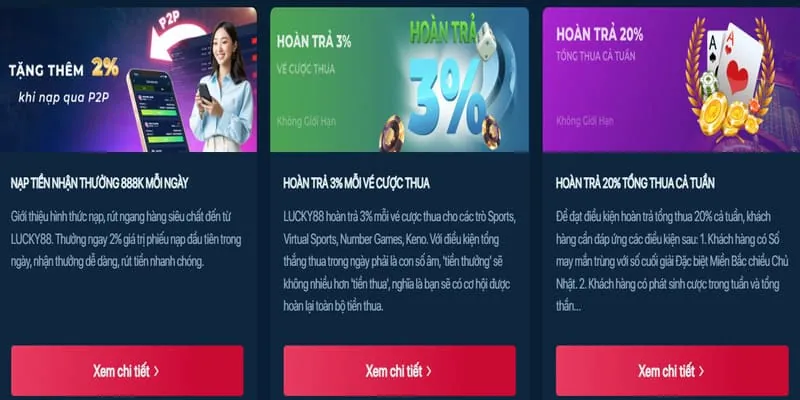 Các phương thức thanh toán an toàn và nhanh chóng